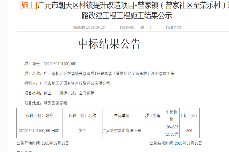 喜報:路橋集團(tuán)中標(biāo)廣元市朝天區(qū)村鎮(zhèn)提升改造項目-曾家鎮(zhèn)(曾家社區(qū)至榮樂村)道路改建工程