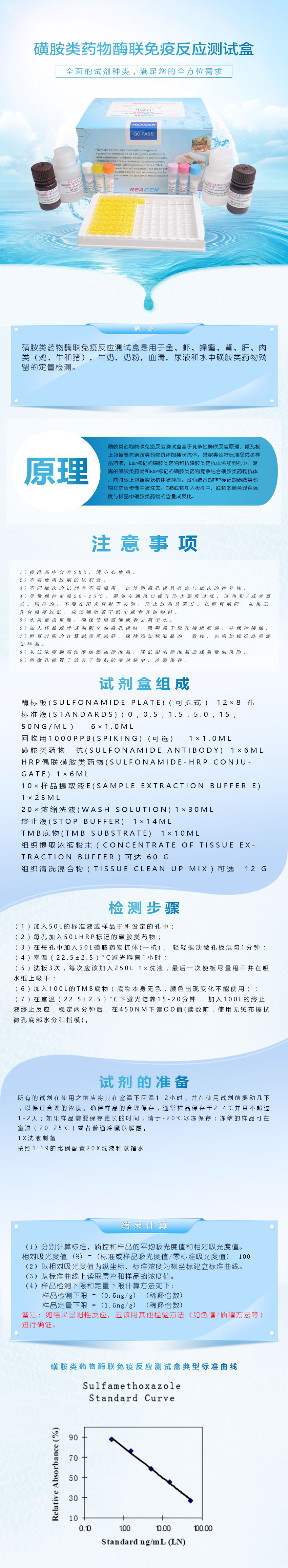 試劑盒|產(chǎn)品檢測(cè)試劑盒|代理品牌