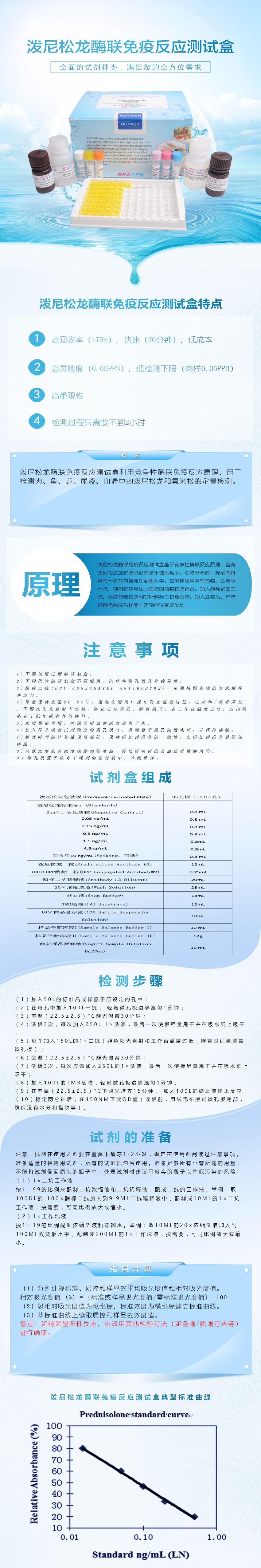 試劑盒|產(chǎn)品檢測試劑盒|代理品牌