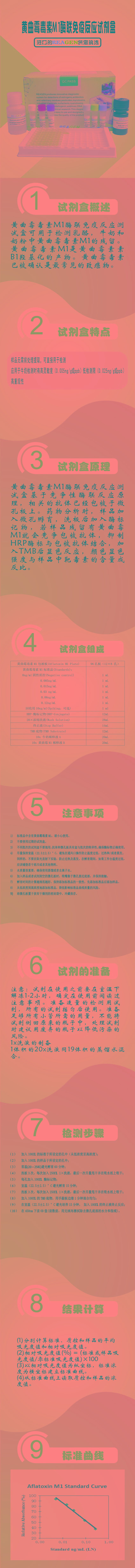 試劑盒|產(chǎn)品檢測(cè)試劑盒|代理品牌 試劑盒|產(chǎn)品檢測(cè)試劑盒|代理品牌