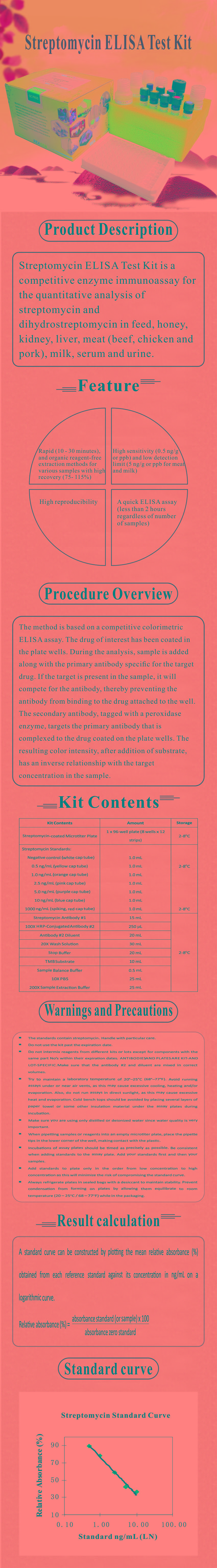 試劑盒|產(chǎn)品檢測(cè)試劑盒|代理品牌 試劑盒|產(chǎn)品檢測(cè)試劑盒|代理品牌