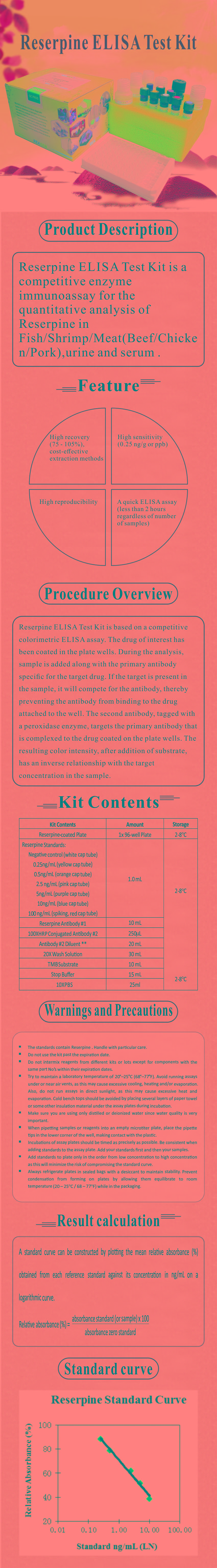 試劑盒|產(chǎn)品檢測試劑盒|代理品牌