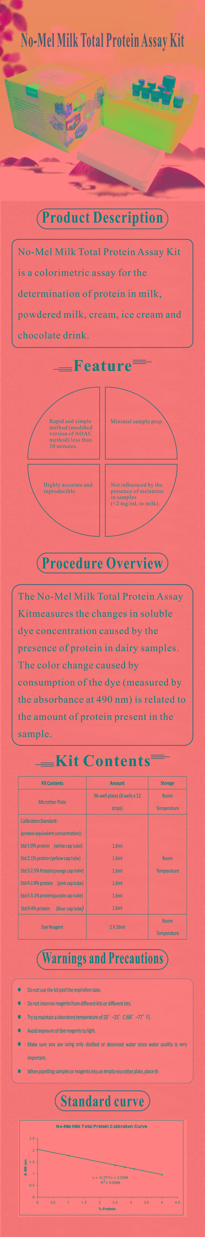 試劑盒|產(chǎn)品檢測(cè)試劑盒|代理品牌