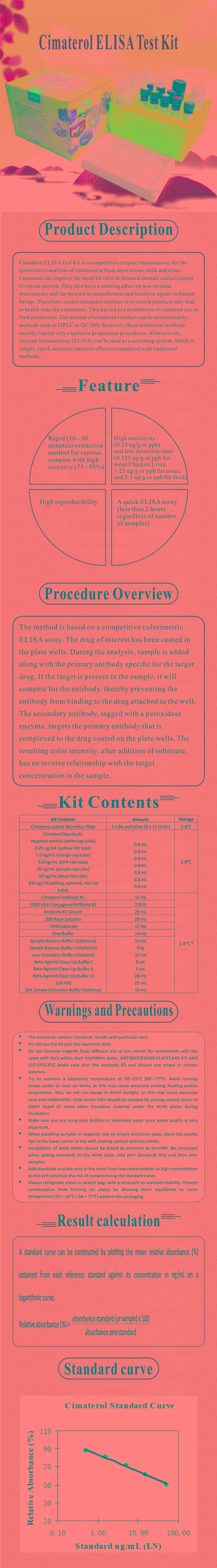 試劑盒|產(chǎn)品檢測(cè)試劑盒|代理品牌