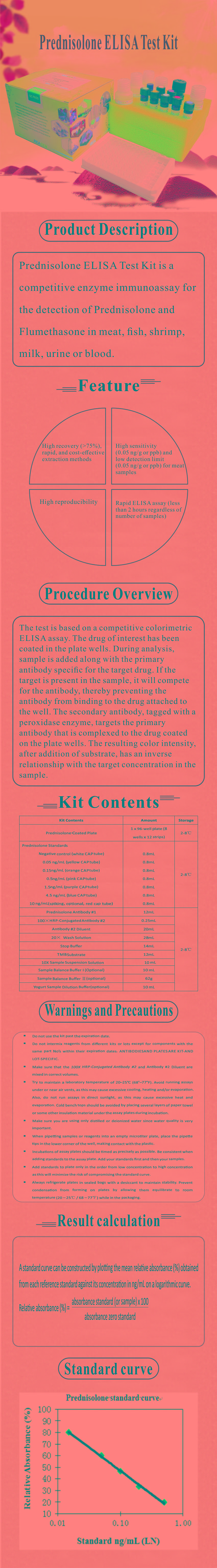 試劑盒|產(chǎn)品檢測試劑盒|代理品牌 試劑盒|產(chǎn)品檢測試劑盒|代理品牌