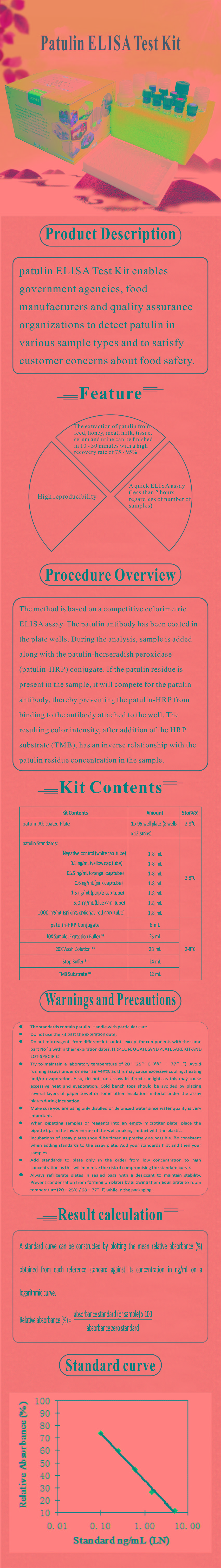 試劑盒|產品檢測試劑盒|代理品牌 試劑盒|產品檢測試劑盒|代理品牌