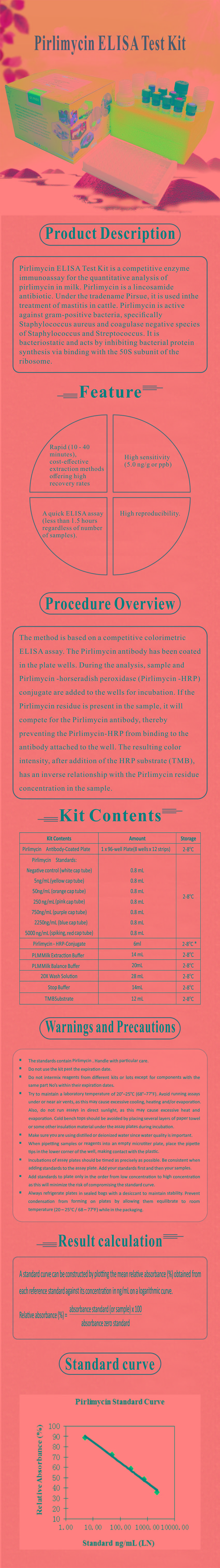 試劑盒|產(chǎn)品檢測試劑盒|代理品牌 試劑盒|產(chǎn)品檢測試劑盒|代理品牌