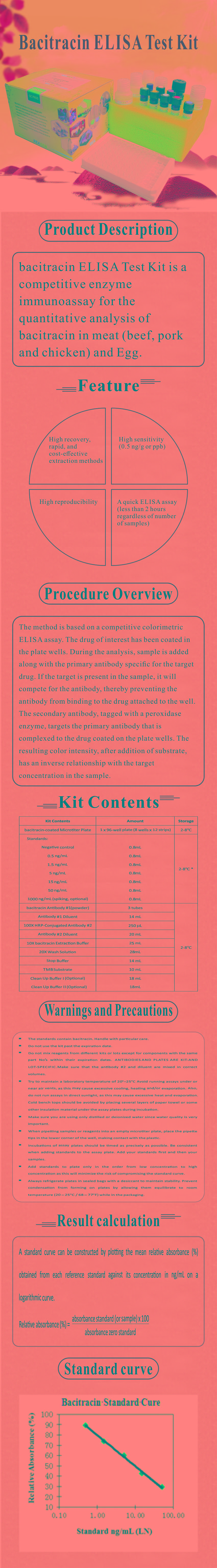 試劑盒|產(chǎn)品檢測試劑盒|代理品牌 試劑盒|產(chǎn)品檢測試劑盒|代理品牌